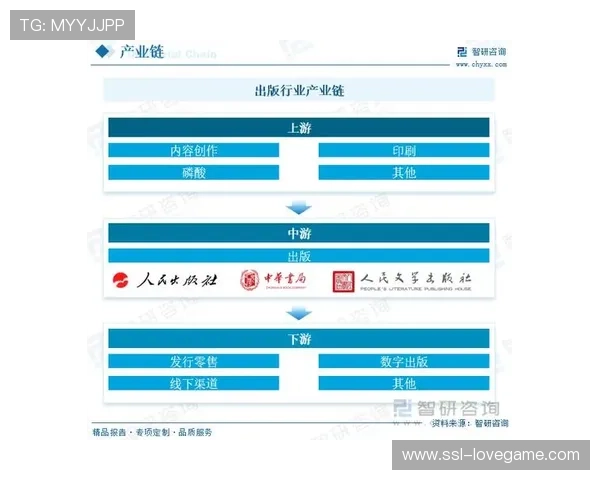 产业链上游主体正从单向传输迈向双向交互 激活中小型项目数字化能级